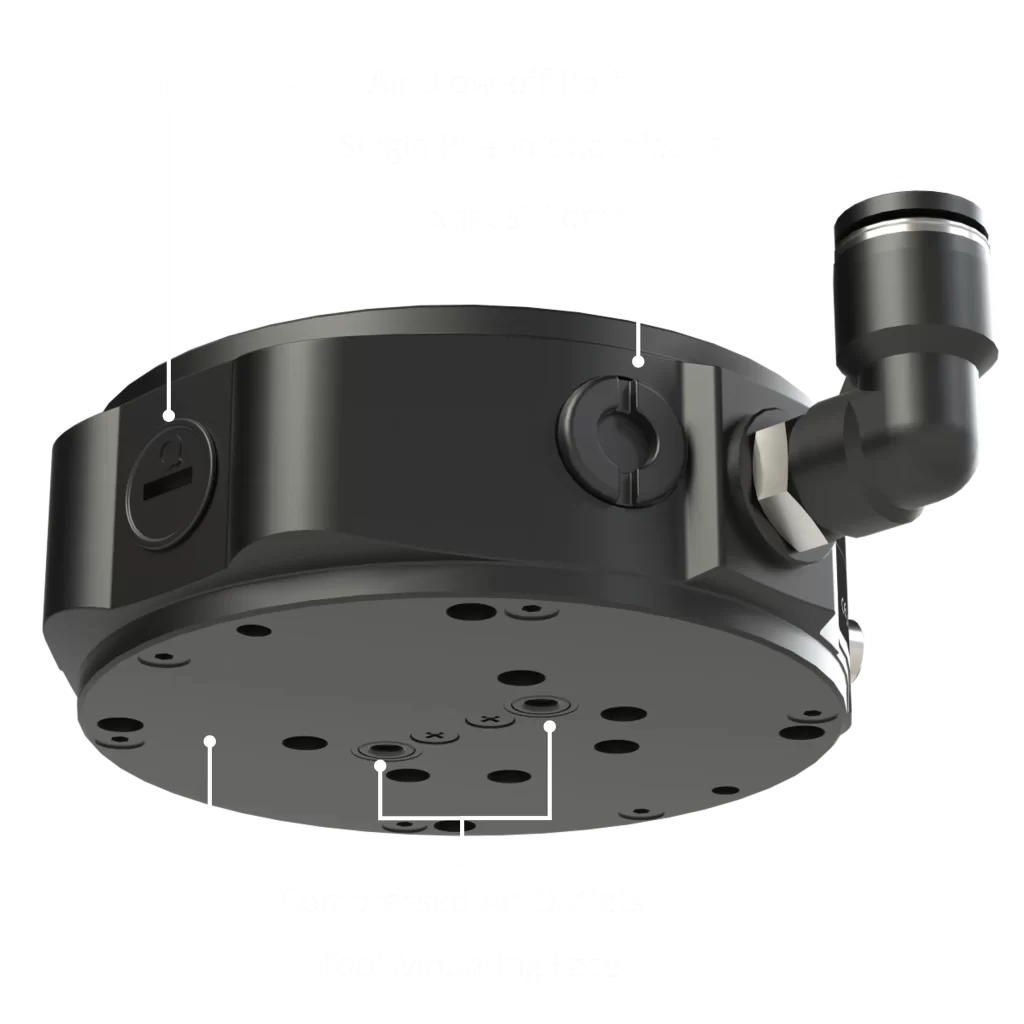 Parts of PQ0 - B